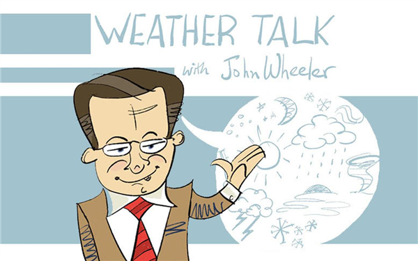 Weather talk