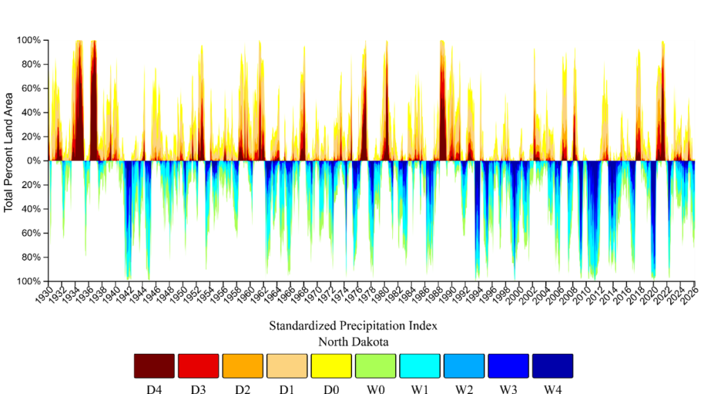 The National Oceanic and Atmospheric Administration's (NOAA) National Centers for Environmental Information created the Standardized Precipitation Index to illustrate how observed precipitation deviates from the climatological average.